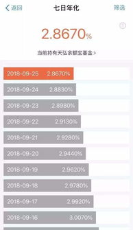  flux币挖矿收益,Flux币挖掘收益的可能性。 钱包应用