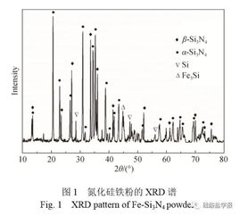 复合材料 