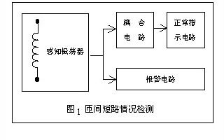 发声式连续性测试仪 