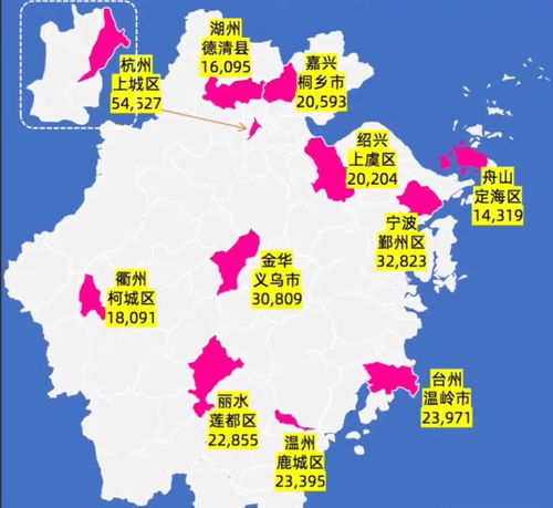 上虞区房子排行榜最新房价,上虞区房子排行榜最新房价发布！