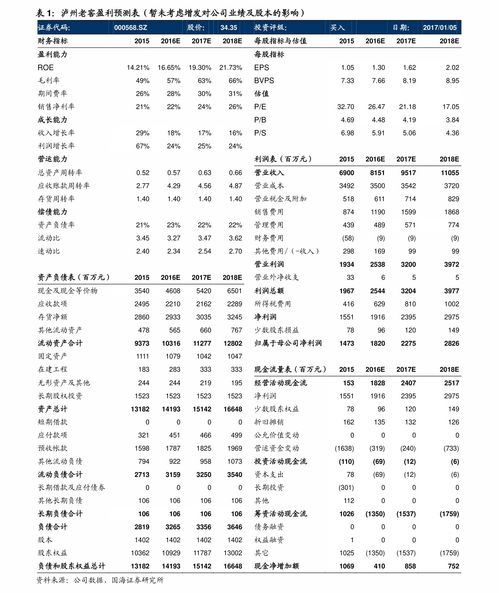 316l不锈钢价格 sus316不锈钢是食品级吗