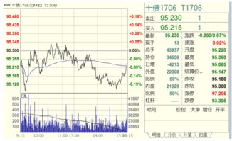 焦炭暴跌超过6%，纯碱等产品跌幅达到4%