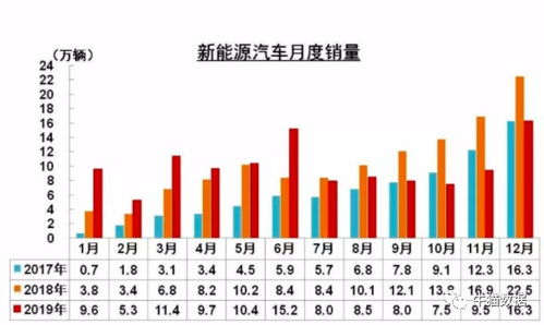 迎来重大利好,降息之后哪些板块最受益 迎来重大利好,降息之后哪些板块最受益 生态