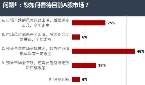 权益类投资对保险公司有哪些好处 (参股保险公司的好处)