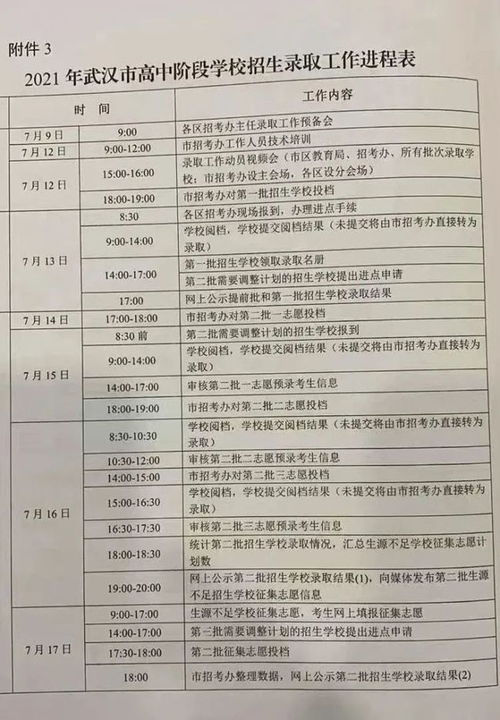 第4批录取什么时候出来?