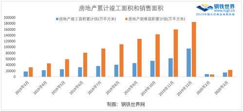 电解铝企业面临动力煤价格上涨的成本挑战