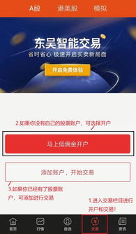 请问，有券商说提供万分之六的佣金，是不是骗子？