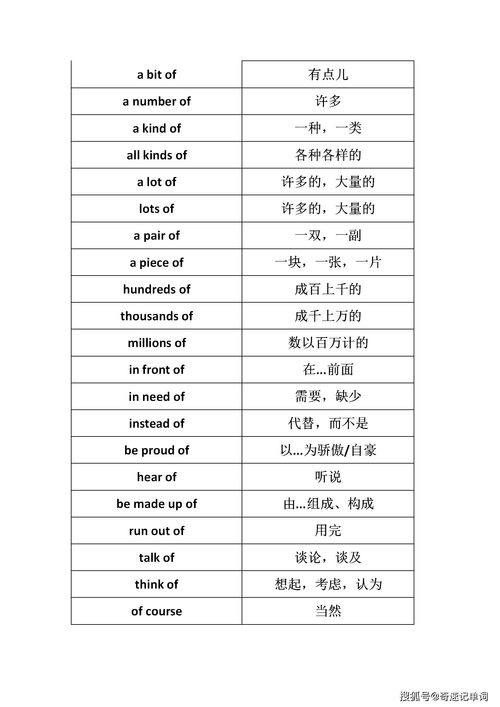 英语考试种类汇总 (国际英语考试有哪几种)