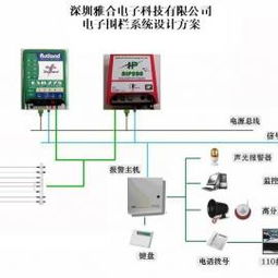 最便宜虚拟主机在哪里购买?价格是多少。