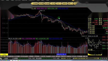 国际米价涨至20年最高 ！那些股票有机会？