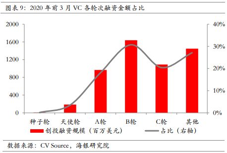 新三板上线对主板股票市场会有什么影响呢