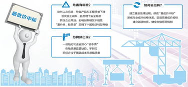 浅谈设计方案评审专家建议(道路工程方案设计各专业专家要评审什么内容)