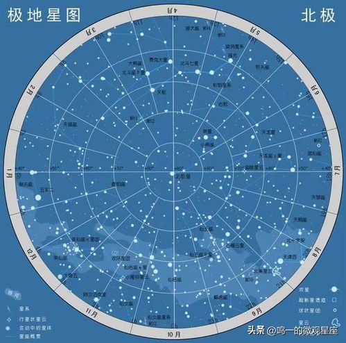 四月份运气爆棚的星座,有你的吗