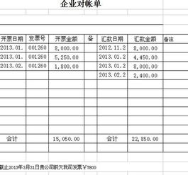 下列（ ）账户的余额一般在贷方 A固定资产 B预收账款 C预付账款 D实收资本