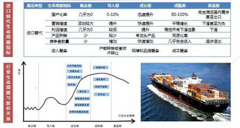 哪位老师能提供一下关于新能源国家重点扶持的新兴产业十元以下的优质股