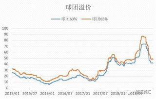 600017日照港未来走势如何?我八块三进的能解套吗? 现在怎么操作走还是留?