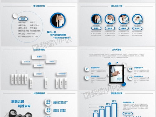 微立体商业创业计划书PPT模板模板下载 PPTX格式 商务汇报大全 PPT模板 