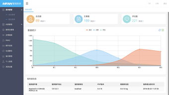 企业cms系统网站更新软件