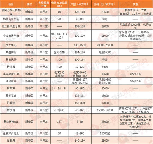 安阳市香烟品牌销售排行榜及批发商信息一览 - 1 - 680860香烟网