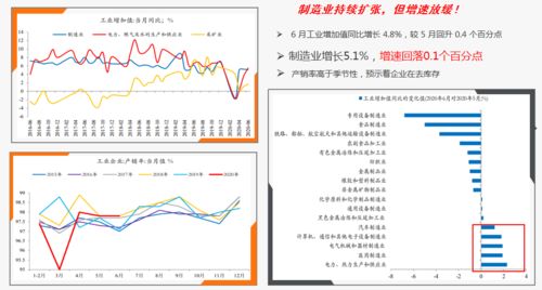  icp币价最新行情走势分析表 区块链