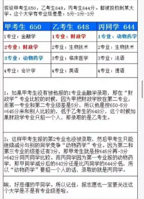  harmony是什么意思形容词,理解Harmoy的定义。 钱包应用