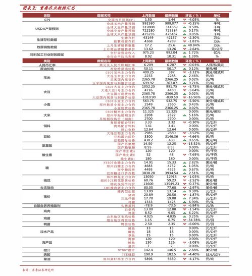 12月12日代表什么,1212代表什么意思