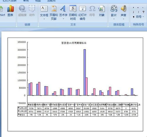 通信达如何添加MFI指标 求指点