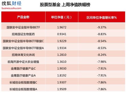  富邦车险排名第几位,富邦车险在行业中的排名解析 天富平台