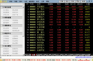 现在用什么价格适中的手机可以快速在线网上交易股票