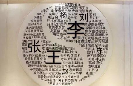 这个姓氏曾在中国盛极一时,现在却人丁稀少,台湾省只剩3人