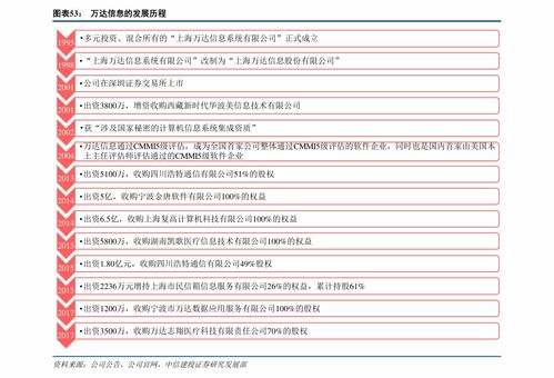 五十点四除以1.85,4.5除以0.32