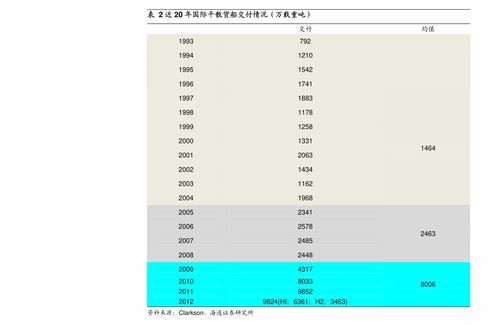 北京景区门票价格表,北京景点门票价格北京值得去的20个地方(惠远寺免费停车场)