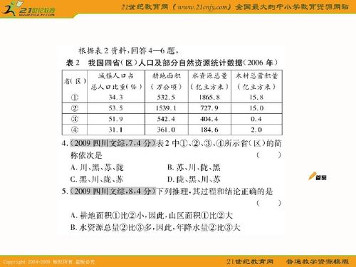 2010年新版五年高考三年模拟地理 中国区域差异与区域发展下载 地理 