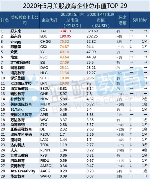  台湾富邦集团市值排名多少,金融巨头的崛起与辉煌 天富登录