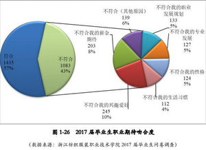 期货平台对比数据吻合度,引言：理解数据的重要性