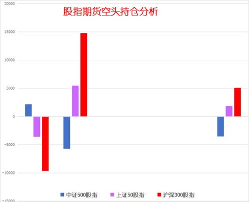 那个网站可以查看到股票的三季报？