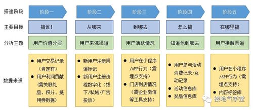 icp币前景怎么样,icp币前景 icp币前景怎么样,icp币前景 词条