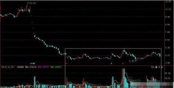 请问股票能长回到6000点吗 急急急