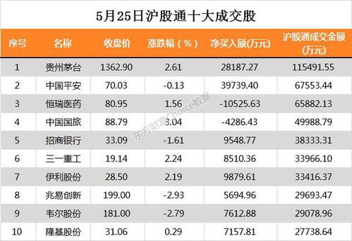 格力电器和中国平安相比，谁更具有永久性投资价值