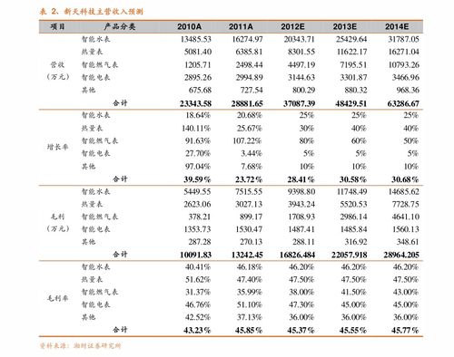 巴币兑人民币汇率换算表图片大全 巴币兑人民币汇率换算表图片大全 专题