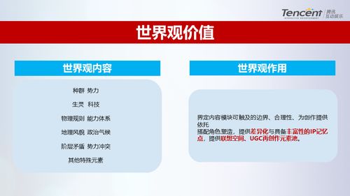 route中如何禁止ip 都说IP当道,看看游戏中IP是如何建设的