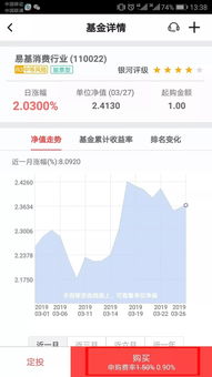 什么银行或证券公司交易费率最低