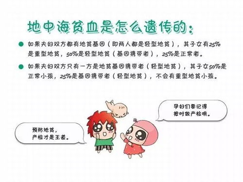 什么是遗传性疾病