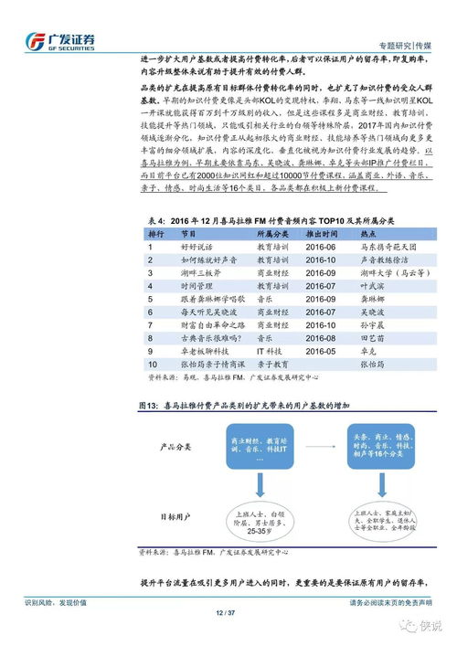 内容获客 如何回归用户价值