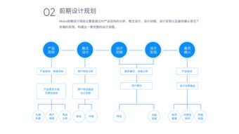 一份安卓应用2017年的成绩单-华为应用市场年度榜单出炉：JN江南体育(图2)