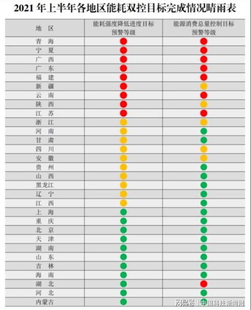 用爱发电 十几年,火电厂们为啥突然 不干了