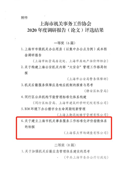 领导选拔考察报告范文—列入考察又不提拔怎么办？