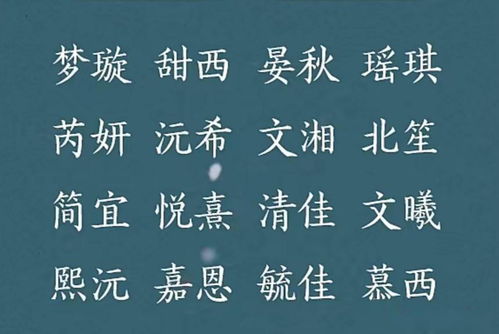 宝宝起名 生个女孩,起这些名字,爸妈安心幸福 