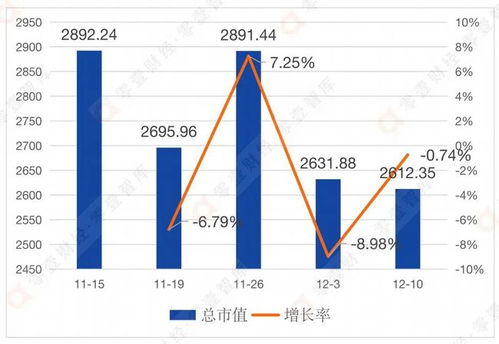 60万资金怎么投资,泻懈裈邪泄褋泻芯械hd 60万资金怎么投资,泻懈裈邪泄褋泻芯械hd 词条