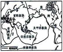 地球由七大版块拼合而成，板块什么比较稳定